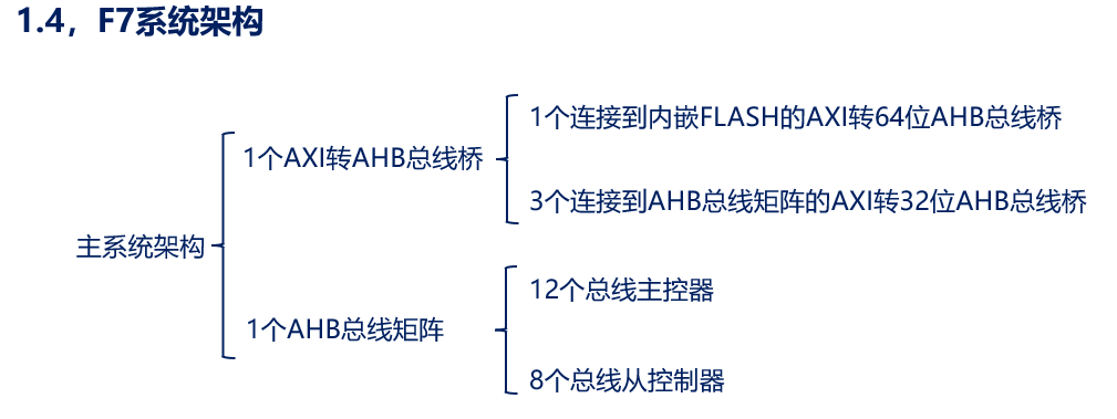 image-20230413202136751