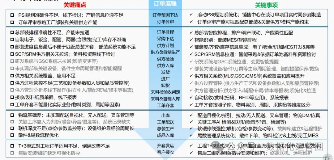 基于工业互联网的智能制造：未来制造业的新引擎