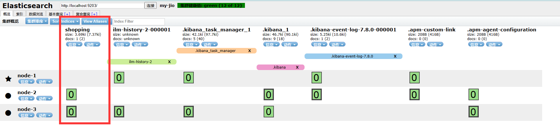 ElasticSearch02