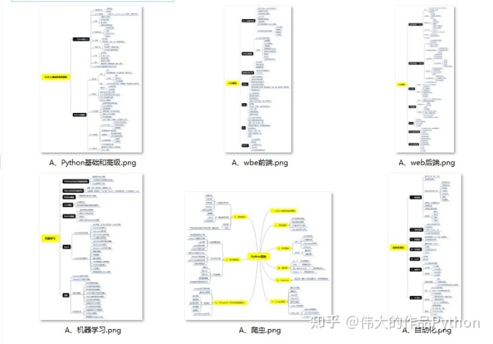 游戏开发方向怎么样_java开发方向_软件开发有哪些方向