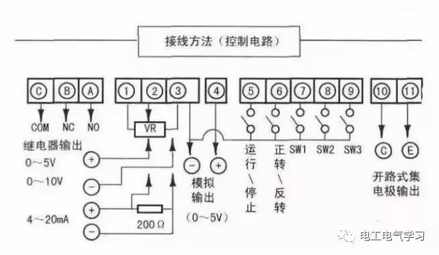 et200s模块接线图讲解变频器工作原理和接线图秘诀