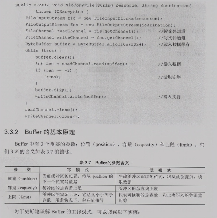 差距不止一点点！Github星标51K的性能优化文档也太香了