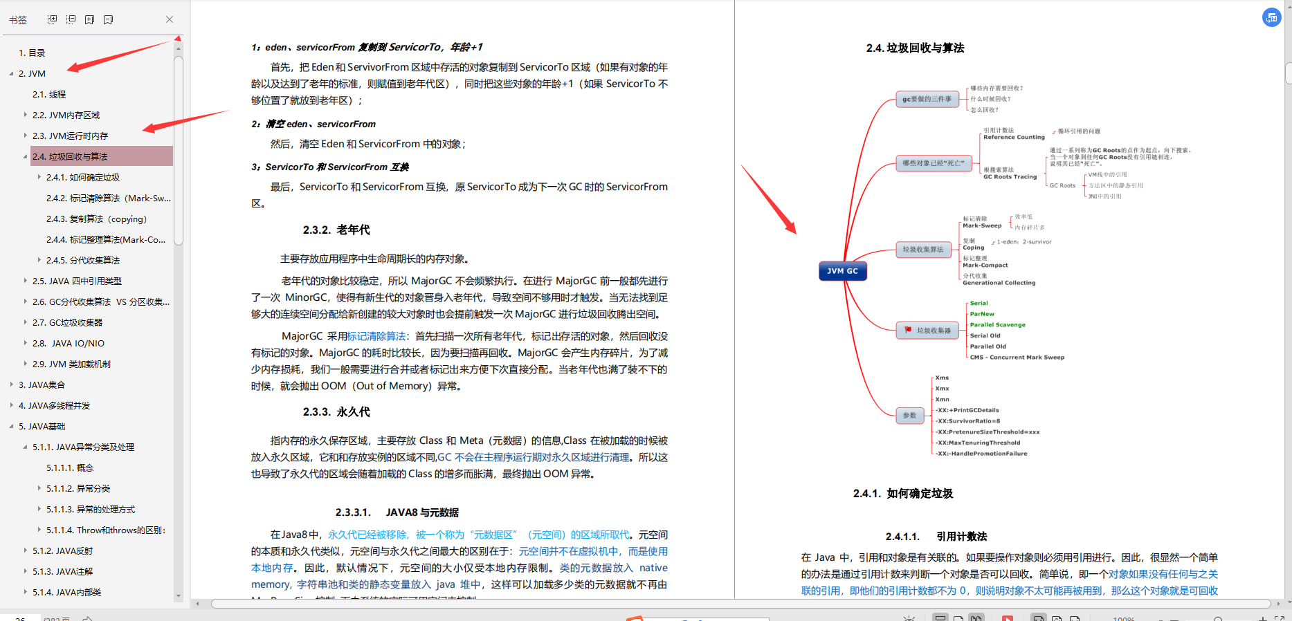 Gospel of Java scholars, Ali P8 architect actually wrote essential core notes for Java post