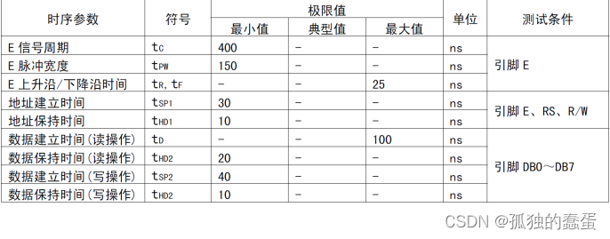 51单片机之喝水提醒器