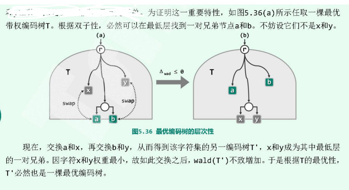 【C++学习数据结构与算法】pfc编码树的构造-CSDN博客