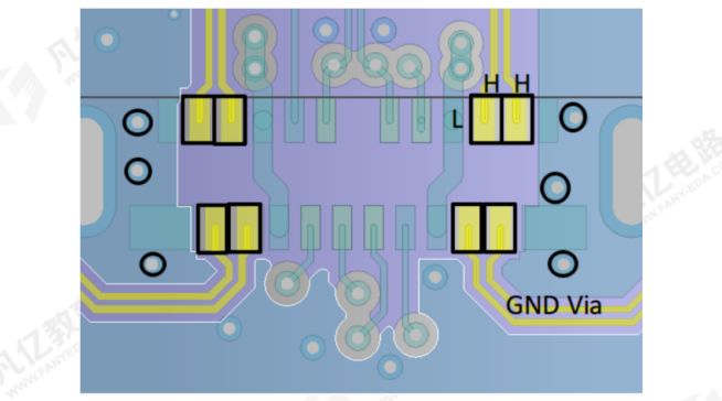 Type C接口的PCB布局布线要求