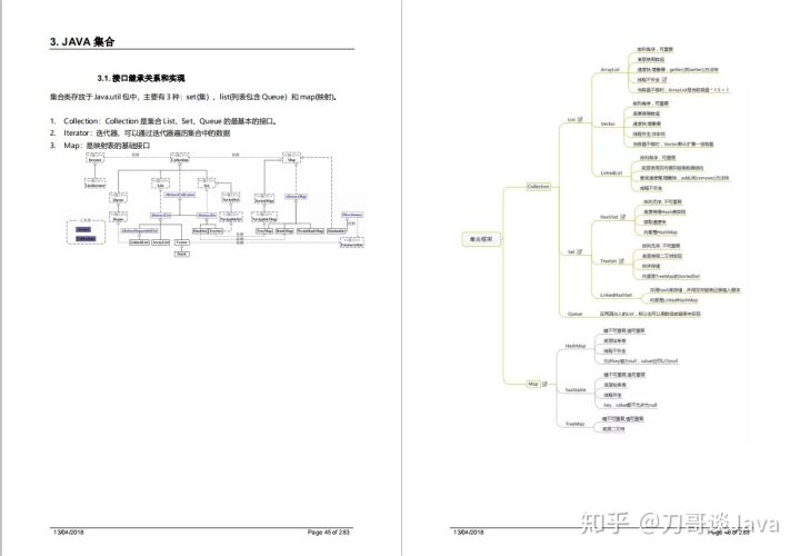 我从300个面试者中，总结出了一套你真正需要的Java面试文档