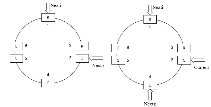 操作系统期末填空题_解释以下术语硬件软件多道程序设计 (https://mushiming.com/)  第7张