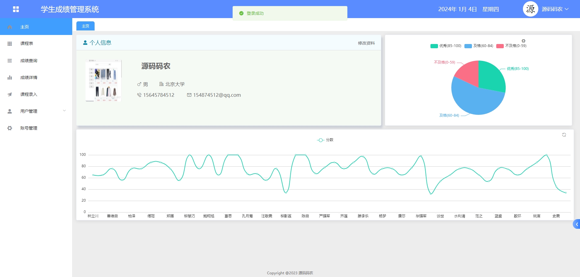 4.主页