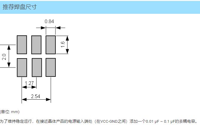 XG5032HAN (SAW)振荡器)(piezoman压电侠）