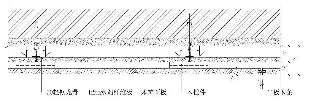 ll1分析构造法木材知识木饰面板构造做法知道怎么做知道怎么用