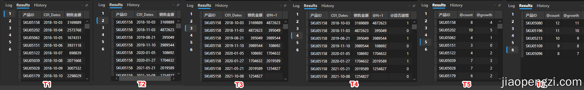 166_技巧_Power BI 窗口函数处理连续发生业务问题