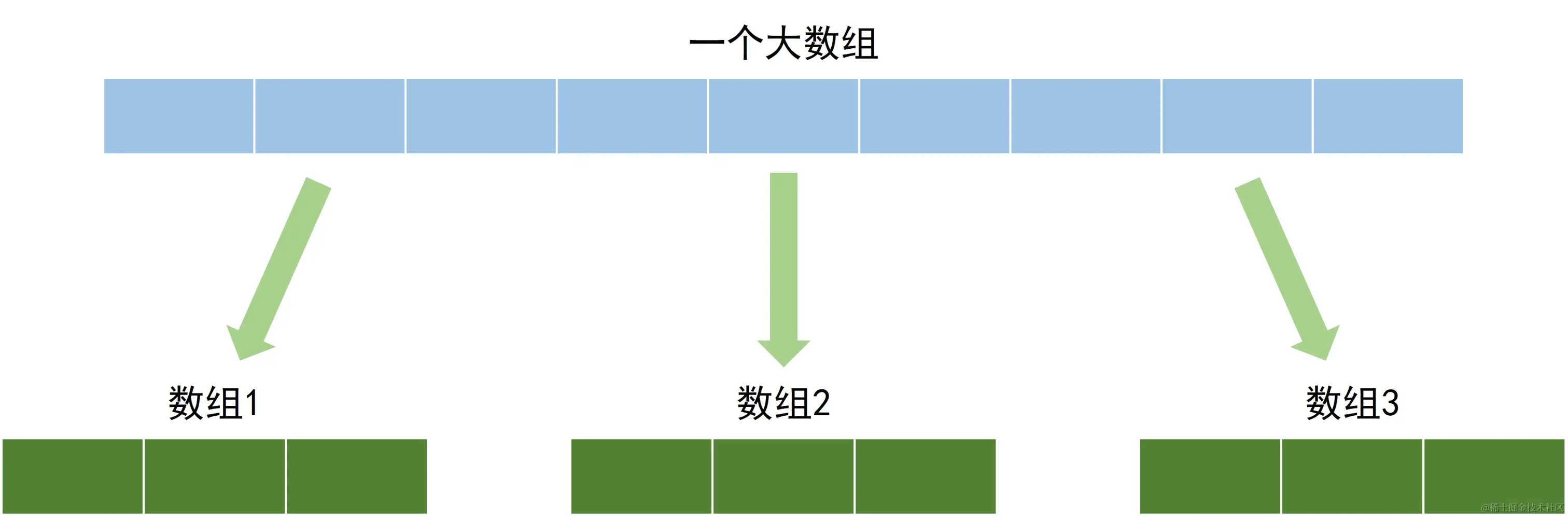 这里应该有张图转存失败，建议直接上传图片文件