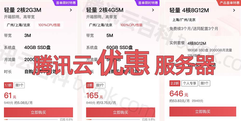 腾讯云服务器价格查询系统，1年、3年、5年和一个月活动价格表