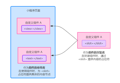 image-20220822210557703