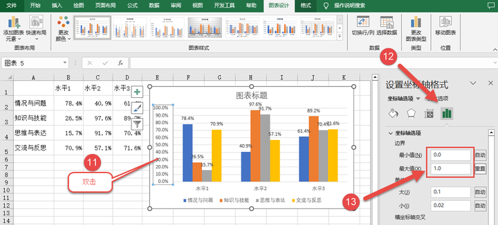 簇状柱形图怎么设置图片