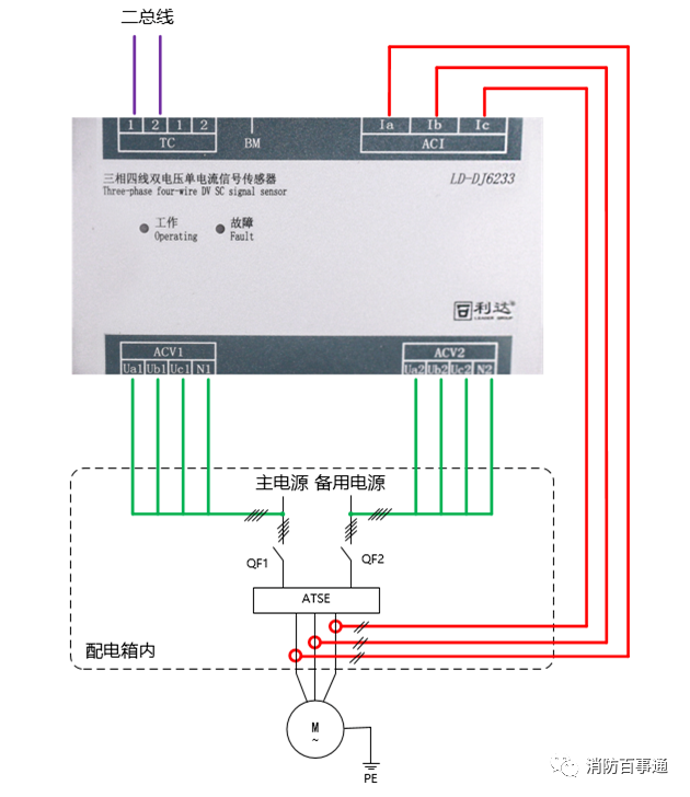 20c252eba74044a202b4b83e76154cf5.png