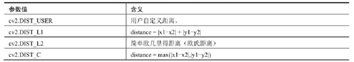 画像-20211209210708877