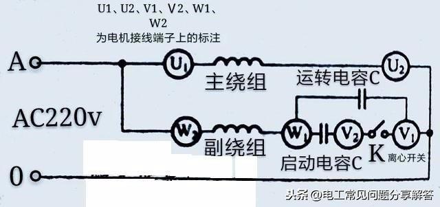 另一路串联启动电容器→v2→经过高速离心开关k与 v1汇合成一点
