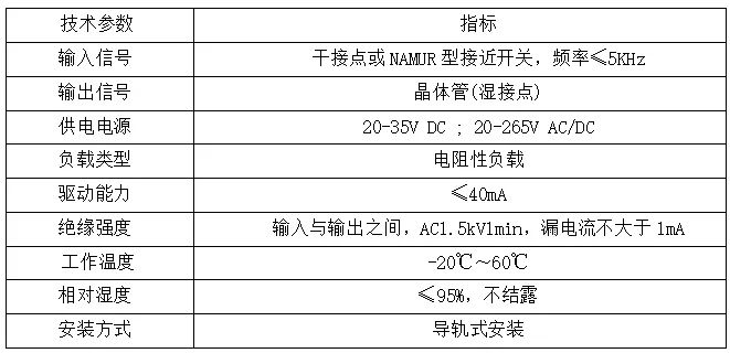 开关量信号隔离器在水泥厂的应用