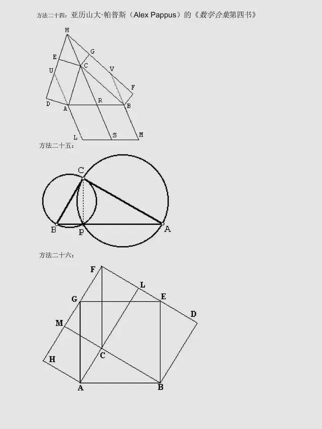 你没看错，勾股定理证明七十五种方法-CSDN博客
