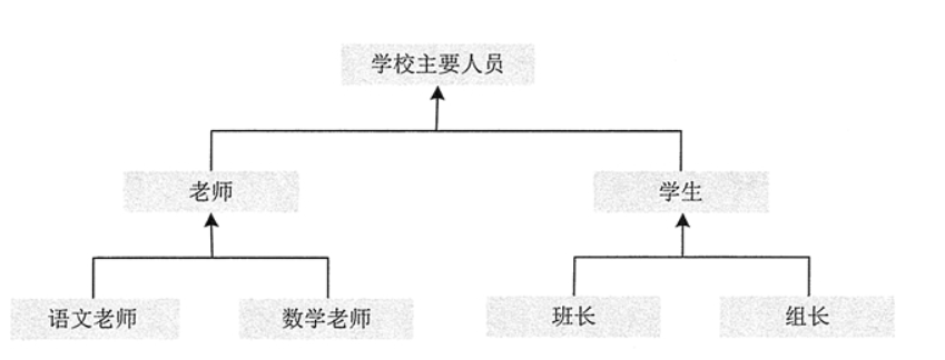 image-20220710232139778