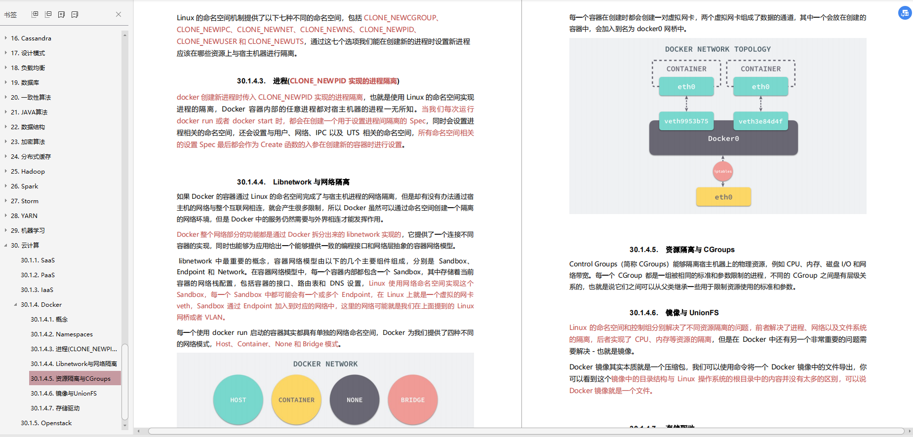 Gospel of Java scholars, Ali P8 architect actually wrote essential core notes for Java post