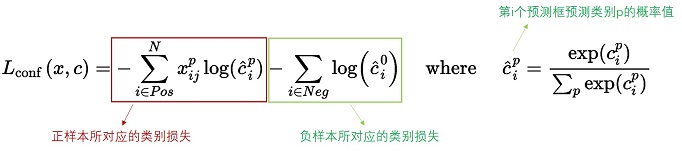 SSD-13