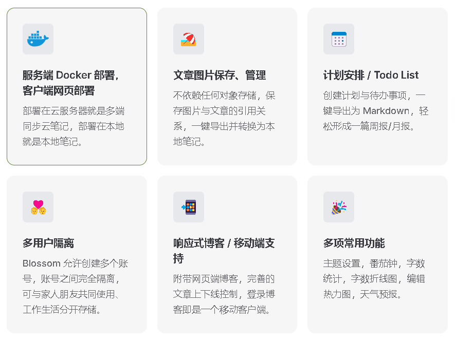 Blossom：支持私有部署的云端双链笔记软件分享