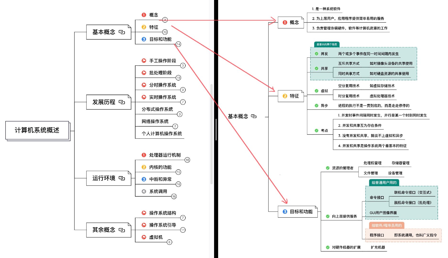 截屏2022-08-15 00.35.00