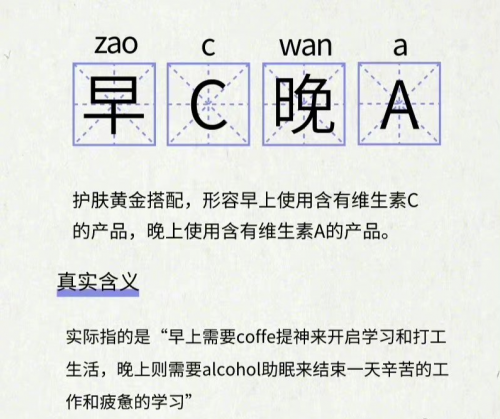 美容秘籍"早c晚a"爆火,一晤未来全面解决牙齿护理危机