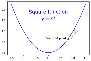 Python数据可视化大杀器之地阶技法：matplotlib（含详细代码）