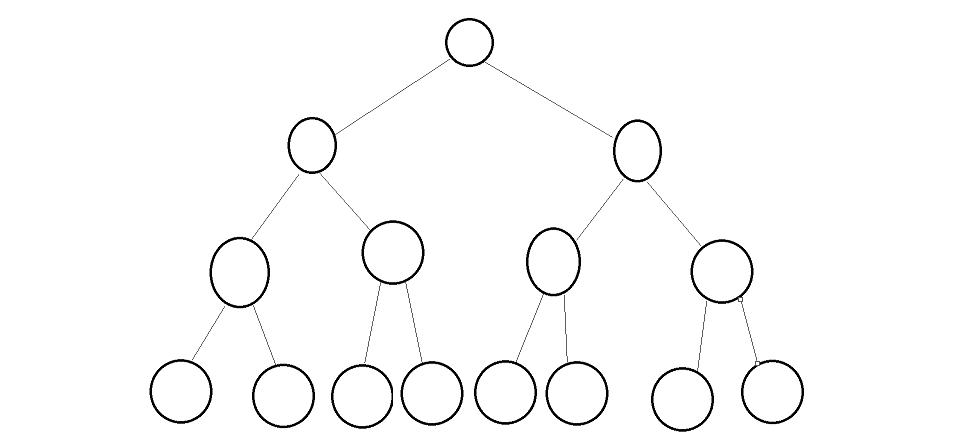 【数据结构入门】二叉树(BinaryTree) 详解_二叉树遍历