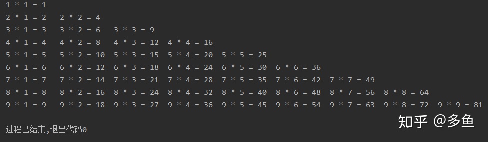 小程序 input 换行_二、Python的程序组织结构