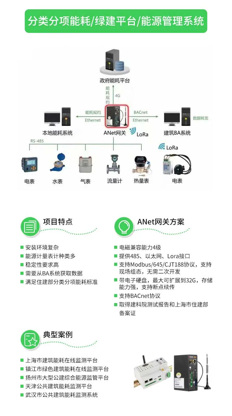 「产品中心」ANET智能物联网网关