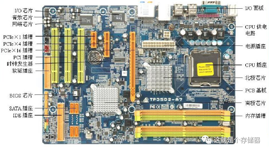 组装与维护--02主板_主板 ws2-8-main.pcb-CSDN博客