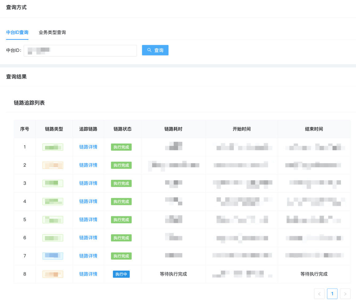 【解决方案】可视化全链路日志追踪-日志追踪系统