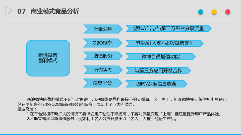 新浪微博百度收录_新浪博客文章收录技巧_新浪博客如何被百度收录