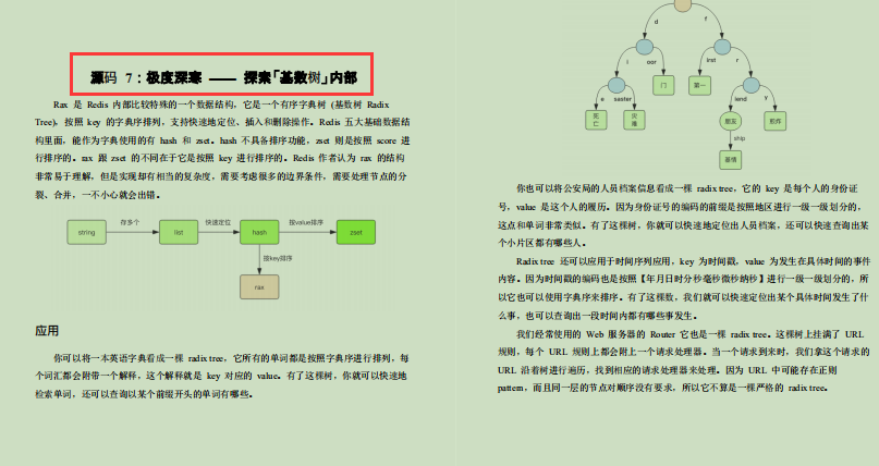 授人以鱼不如授人以渔！阿里面试官整理的Redis原理实践小册