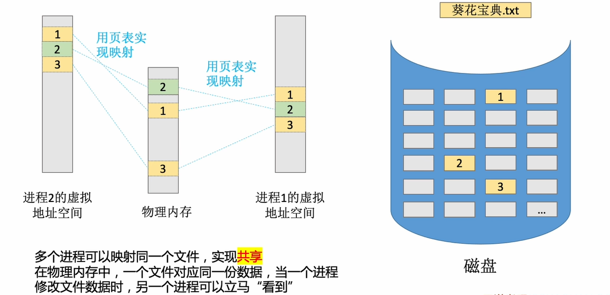 联想截图_20240726221825.png