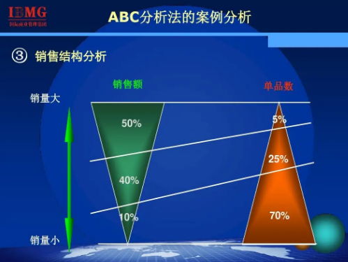Python之abc模块