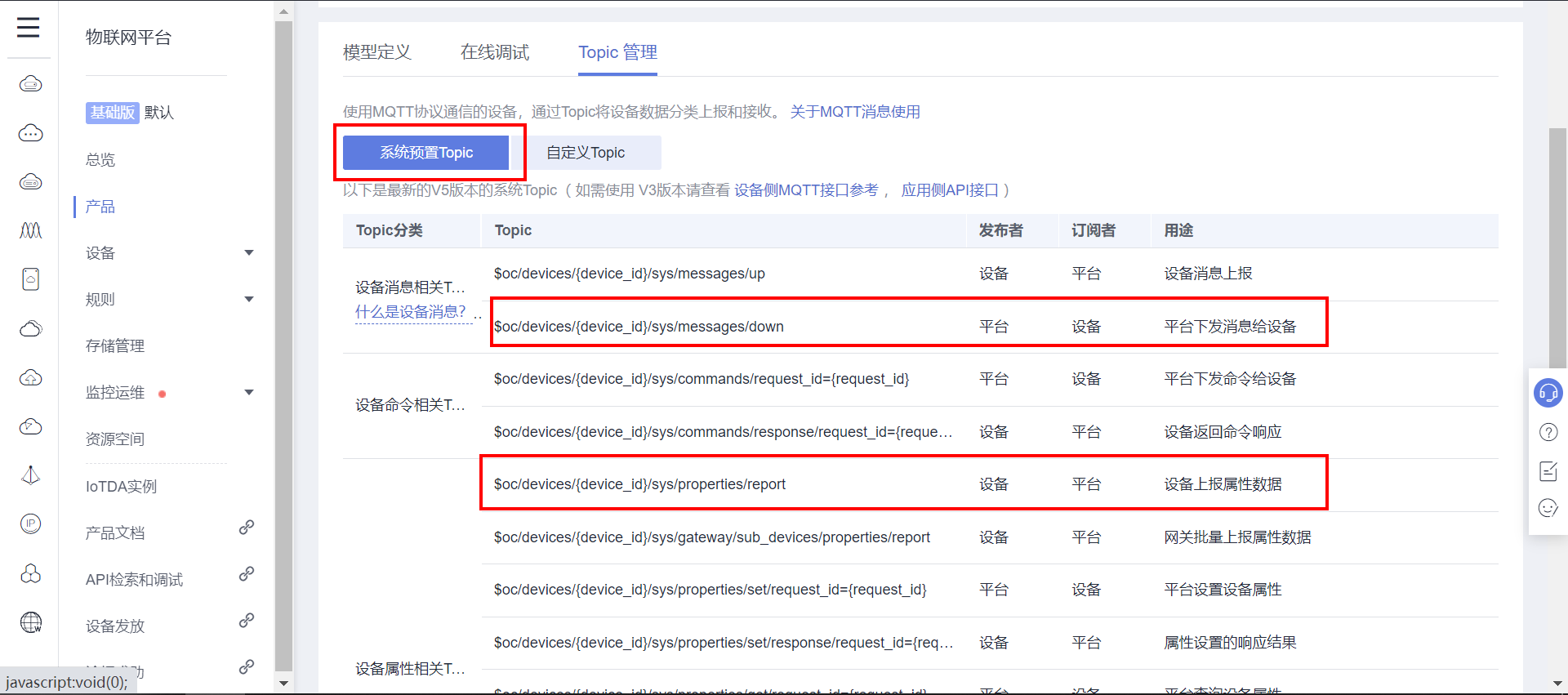 #夏日挑战赛# 基于STM32+SIM800C设计的森林火灾预警系统(IOT)-鸿蒙开发者社区