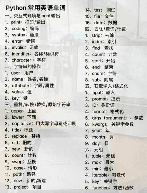 python编程英语词汇大全app,python编程常用英语词汇-CSDN博客