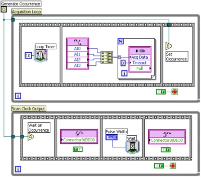 【LabVIEW FPGA入门】并行执行