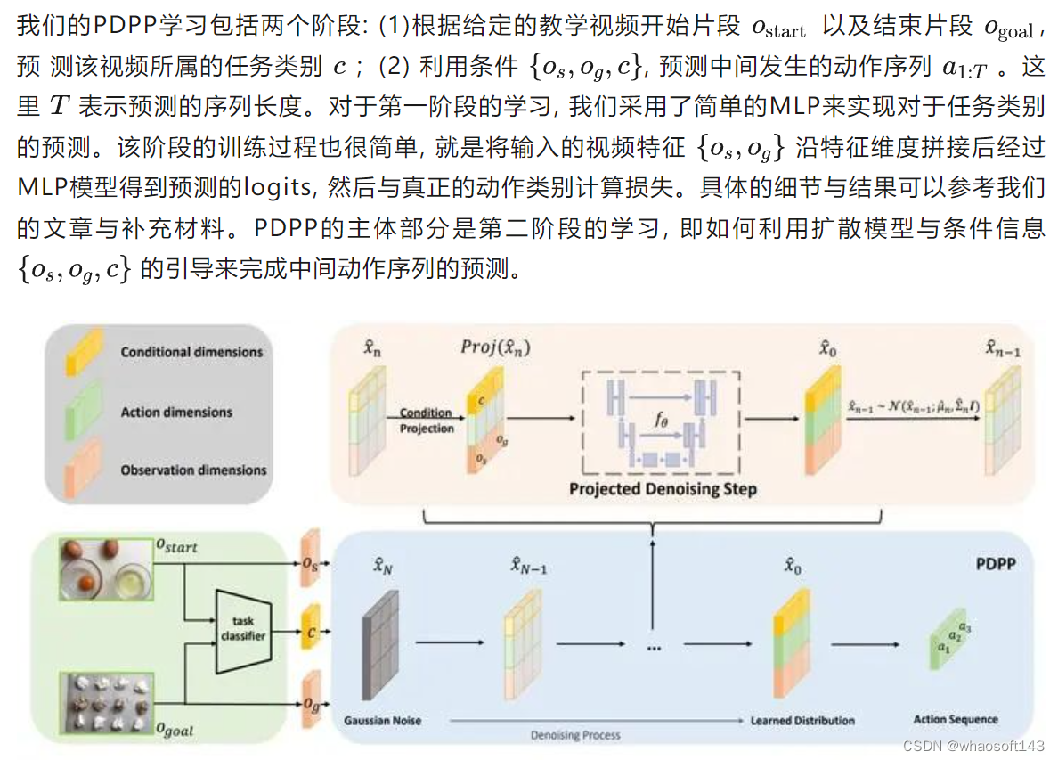 PDPP~~_人工智能_02