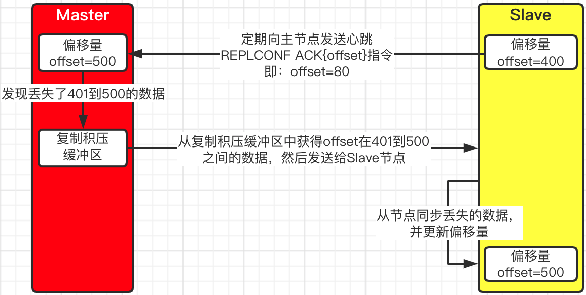210aae55b5d870b34baca3fd24356eaa.png