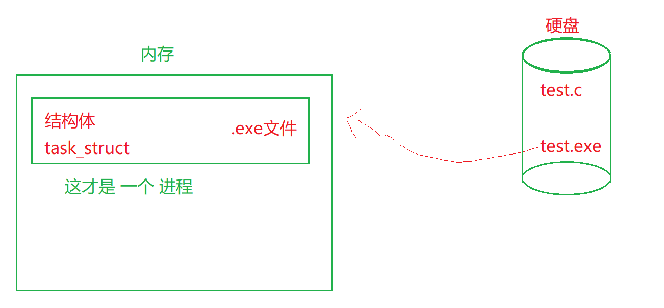 image-20220808204138924