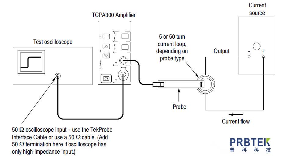 如何使用TCPA300电流放大器和电流探头进行电流测试