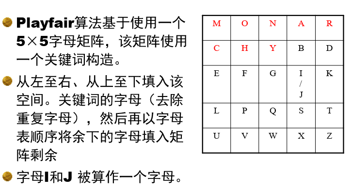 摩尔斯简谱_摩尔斯电码(3)