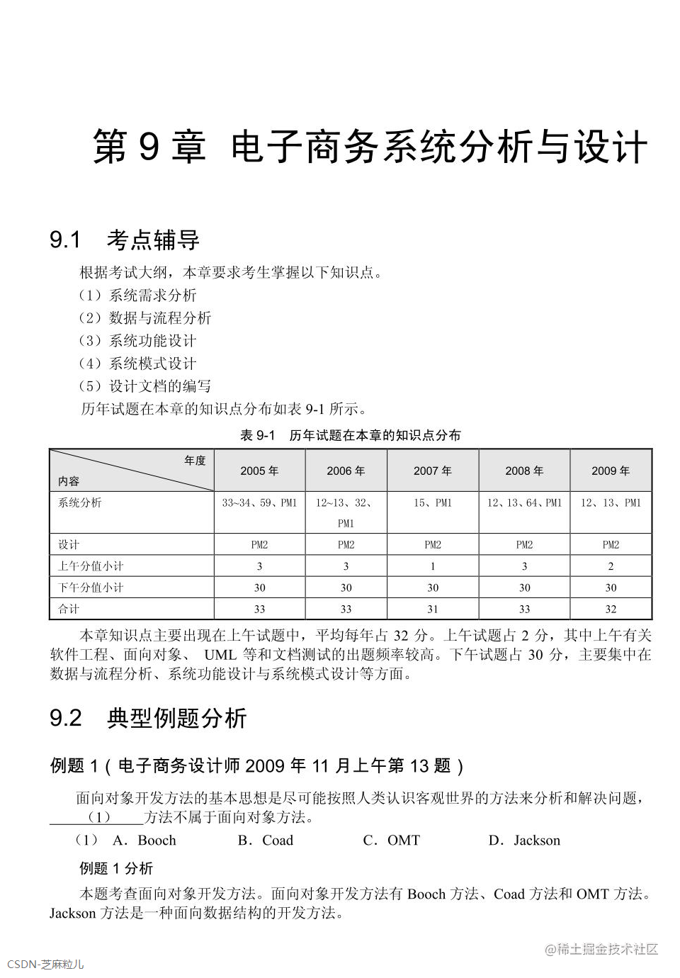 第9章 电子商务系统分析与设计-01.png